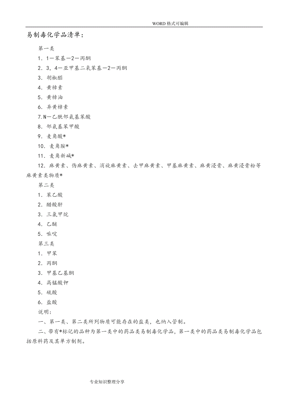 易制毒,易制爆,剧毒化学品清单_第1页