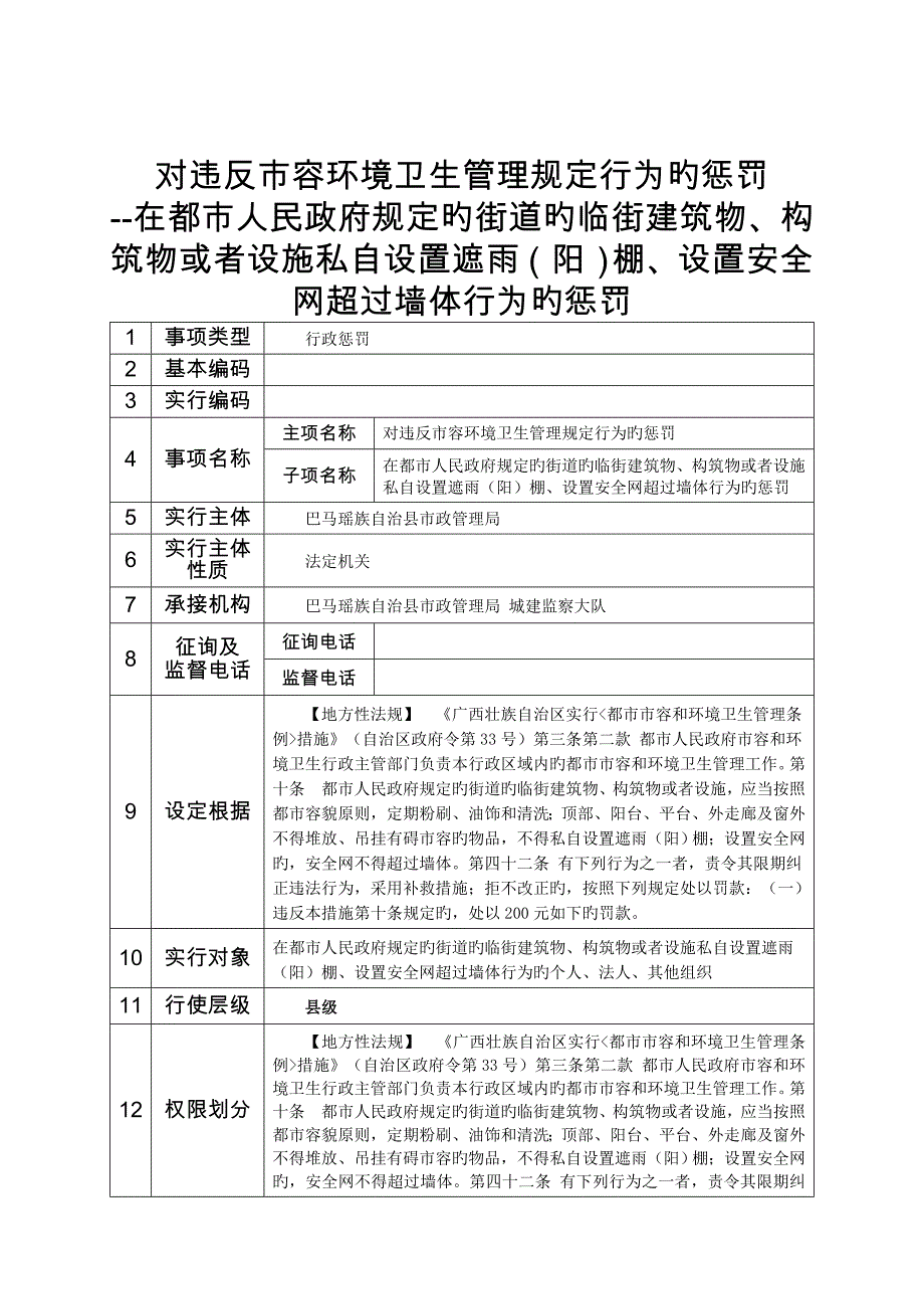 对违反容环境卫生管理规定行为的处罚_第1页