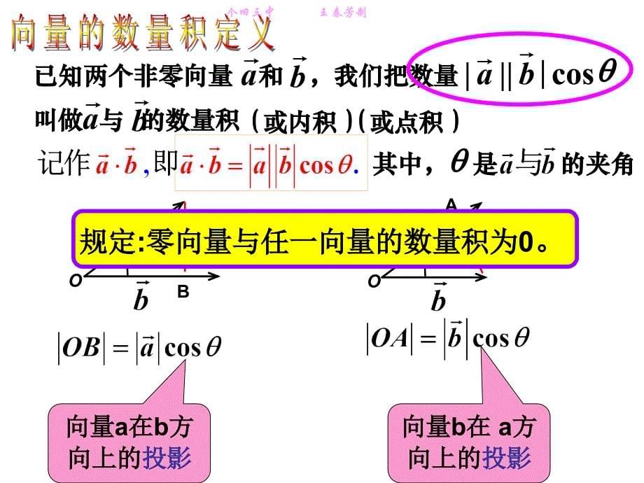 241向量的数量积_第5页