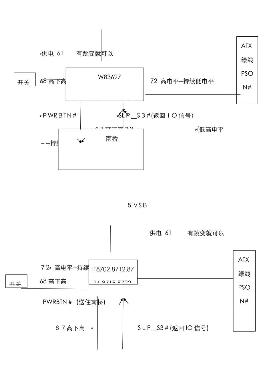 主板维修总结_第5页