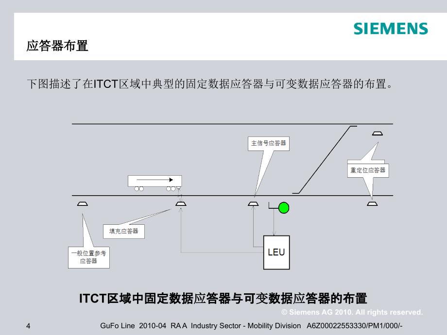 应答器描述_第4页