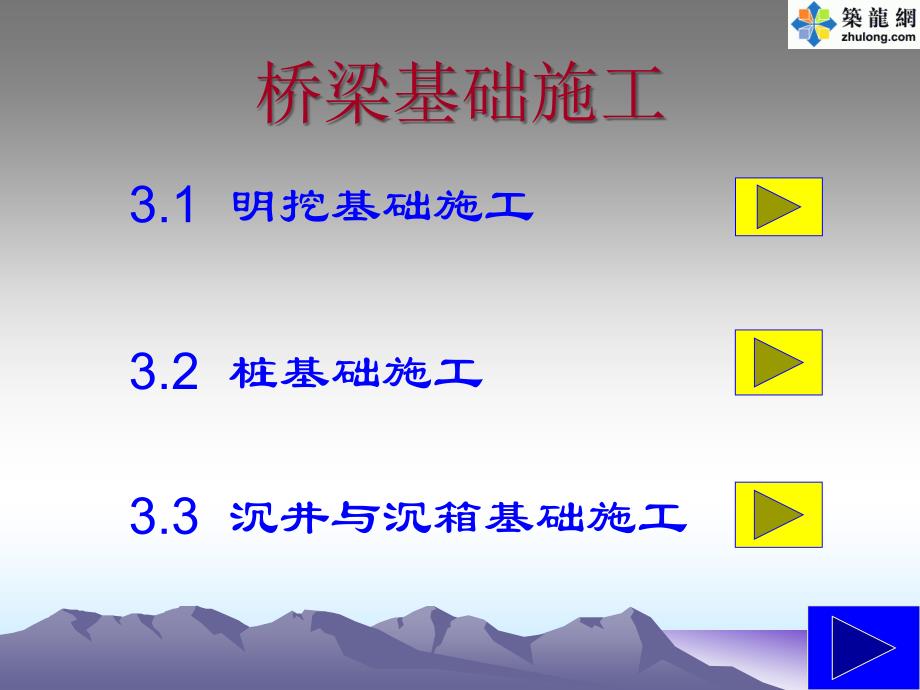 桥梁基础施工技术讲义120页(ppt 图文并茂)_第1页