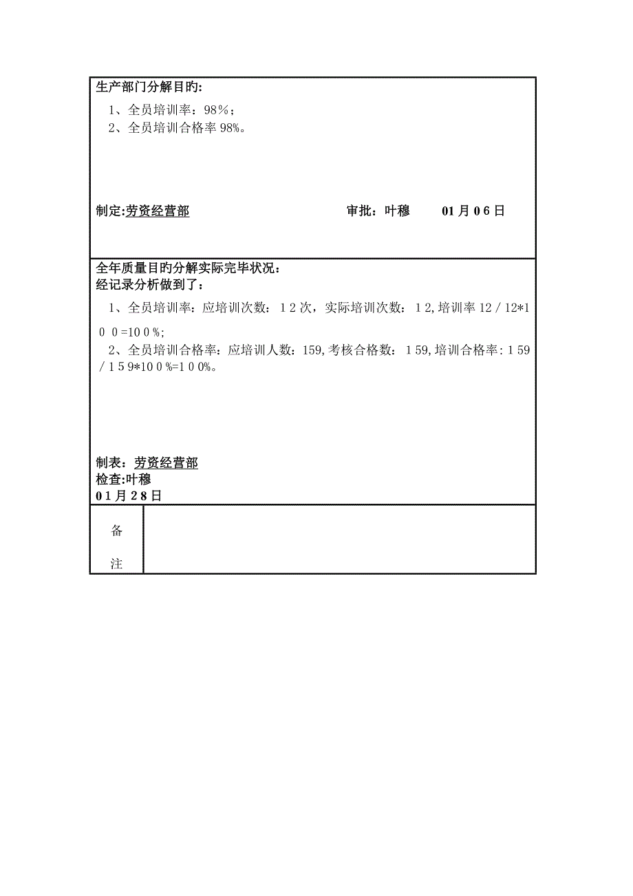 各部门质量目标完成情况_第4页