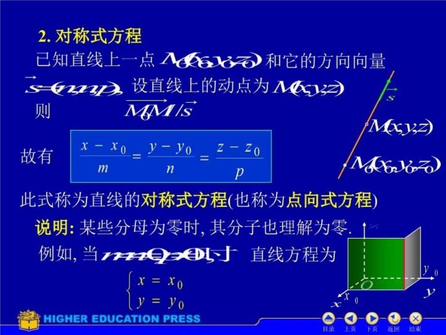 最新大学空间向量解析几何ppt课件_第3页