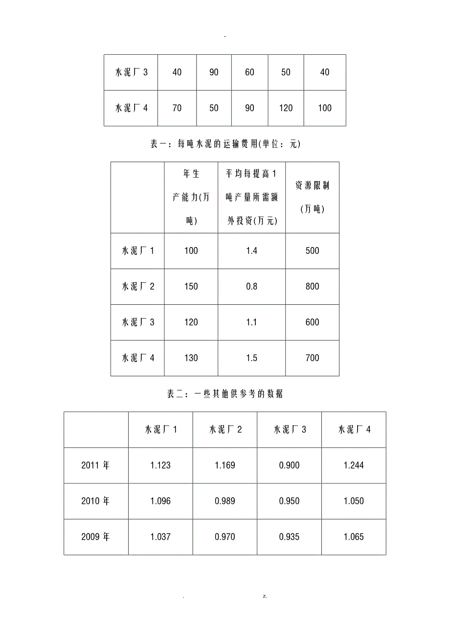 excel规划求解实例_第3页