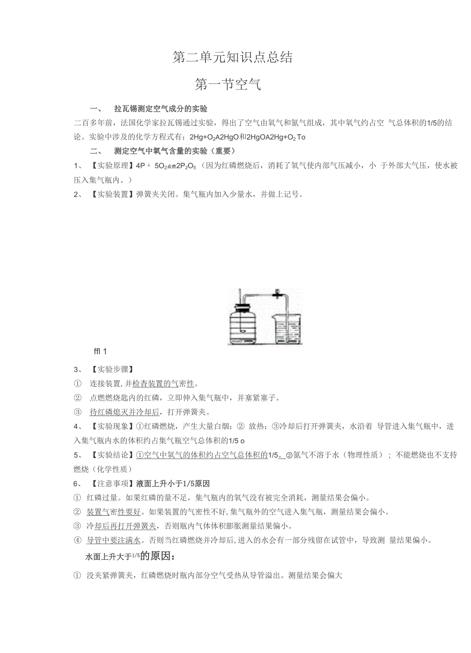 空气知识点总结_第1页