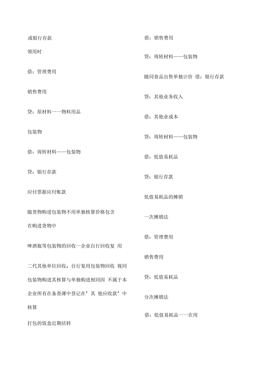 餐饮业会计分录大全_第4页