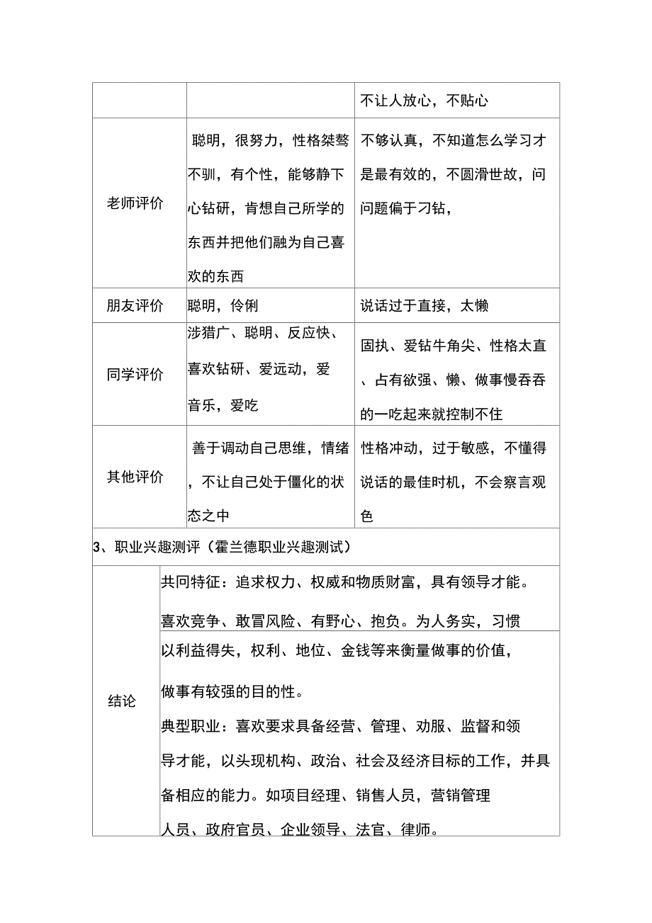 职业生涯规划表_第2页