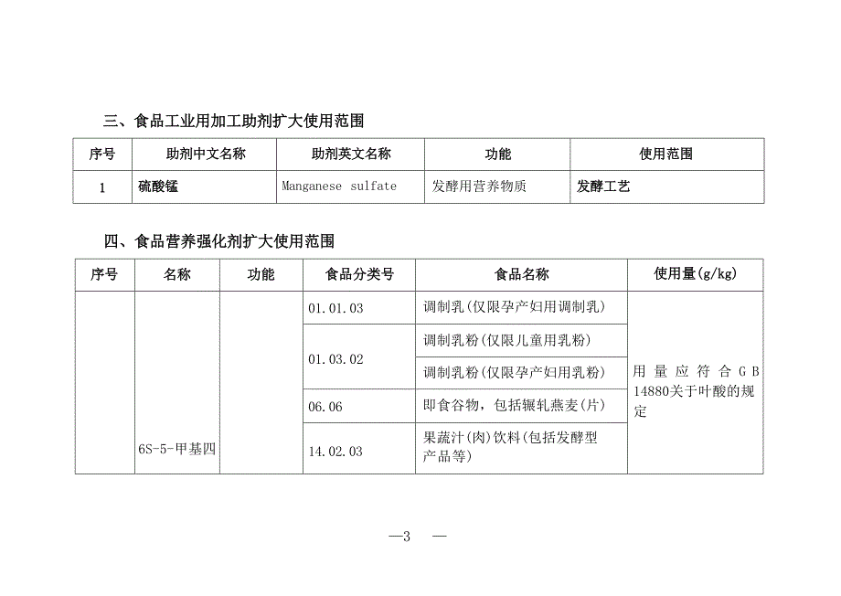 蛋白质谷氨酰胺酶等21种“三新食品”的公告.docx_第3页