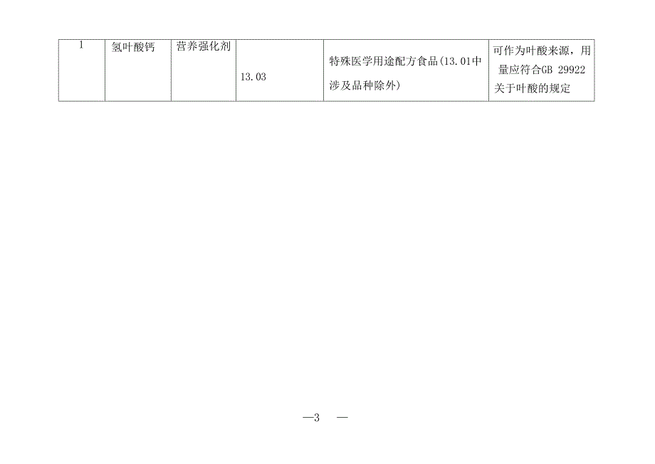 蛋白质谷氨酰胺酶等21种“三新食品”的公告.docx_第4页