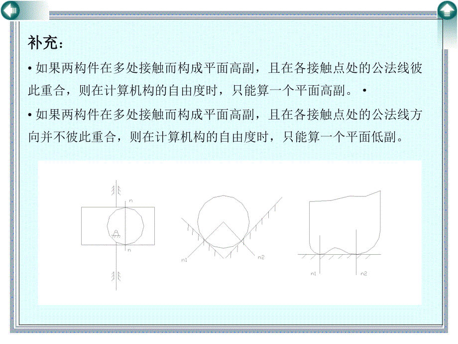 机械原理平面机构自由度计算-例题_第3页