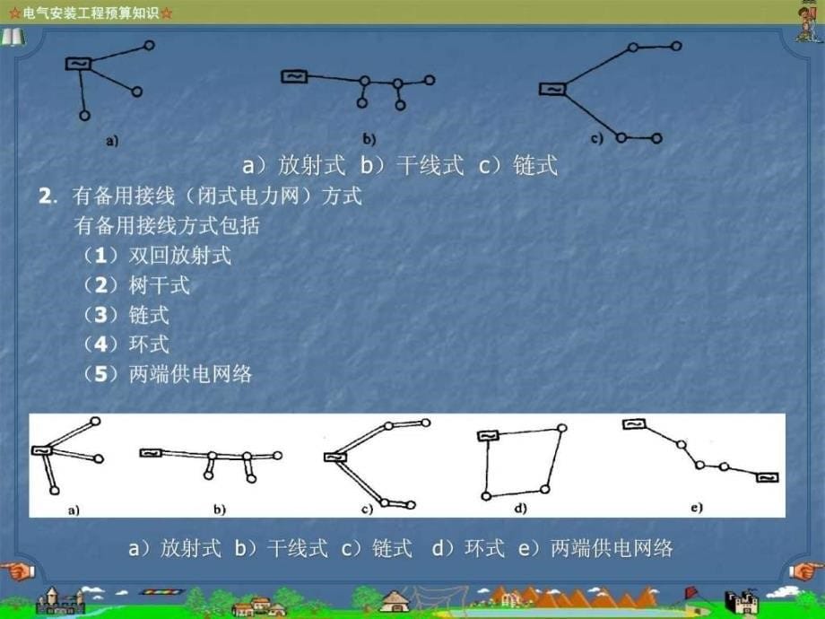 电气安装工程预算入门ppt课件_第5页