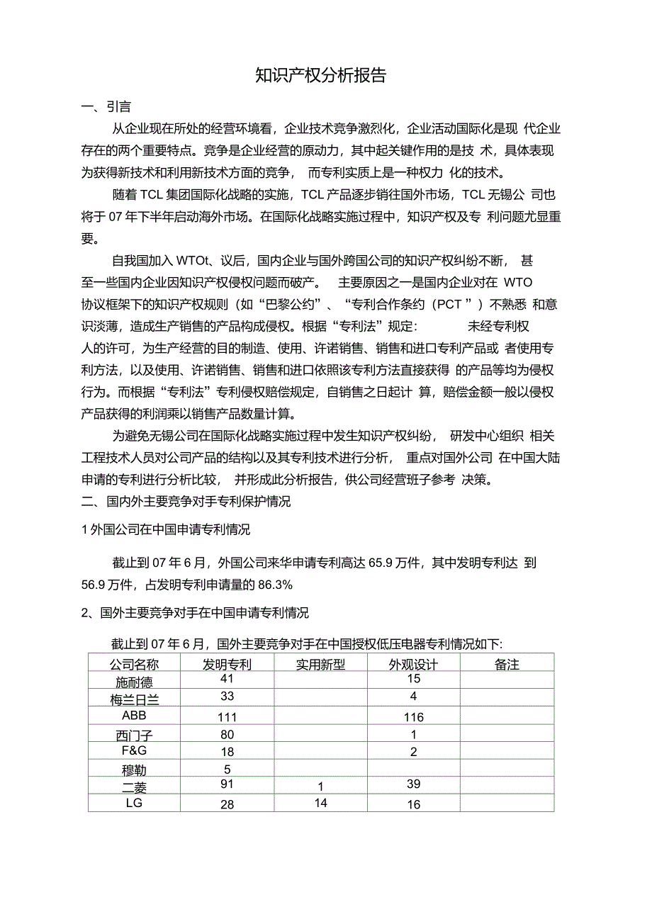 知识产权分析报告_第1页