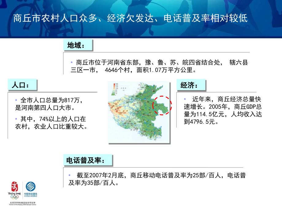 移动分公司经营分析系统应用推广工作汇报_第3页