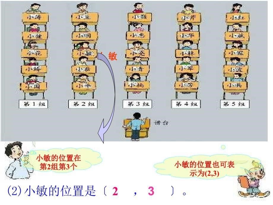 北师大版四年级数学上册《位置与方向》课件_第5页