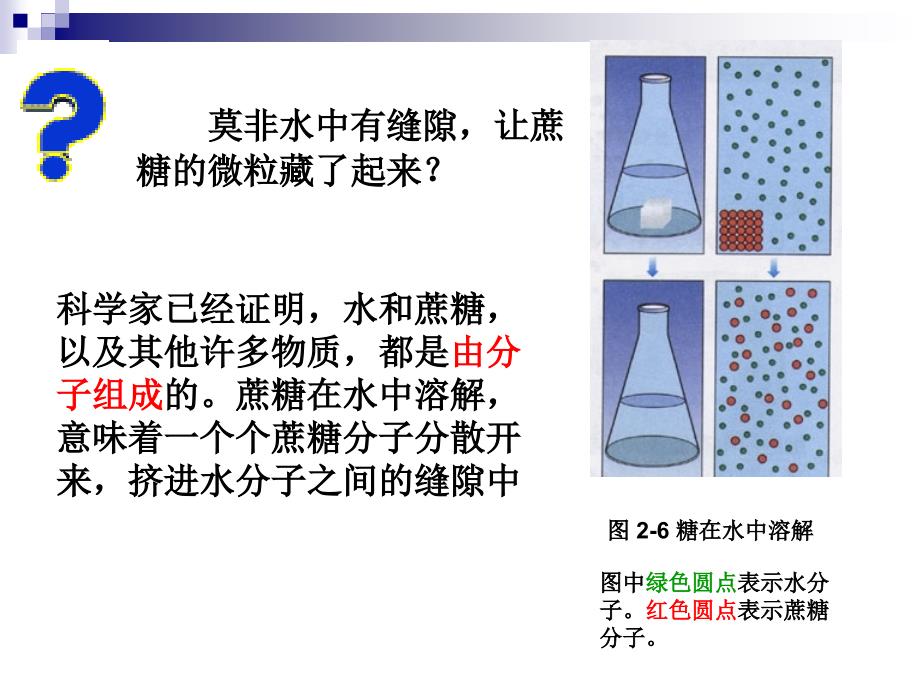 教学课件第二章细胞生活_第3页