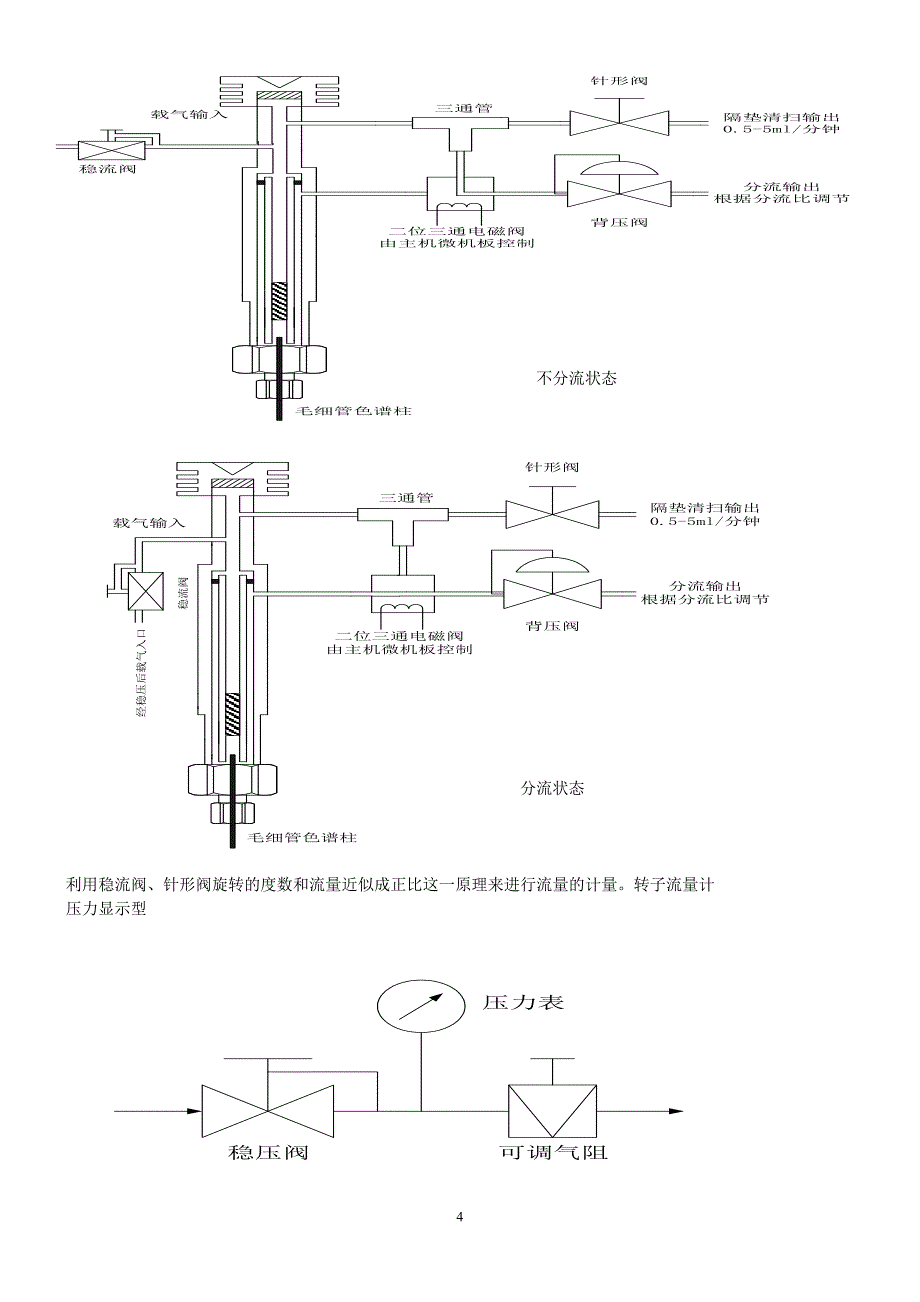 气相色谱仪的结构和使用.doc_第4页