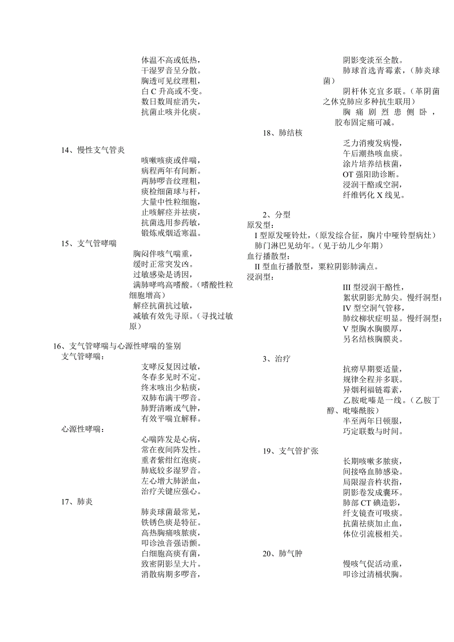 贺银成总结的大内科主治考试金口诀_第4页