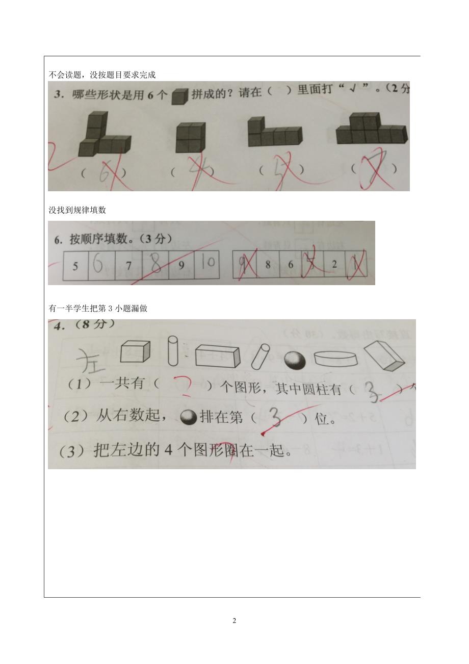 2015学年第一学期第4、5单元测试质量分析报告.doc_第2页