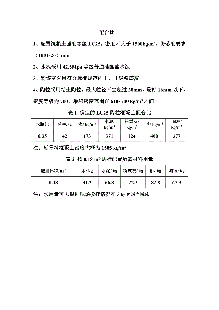 陶粒混凝土配合比_第2页