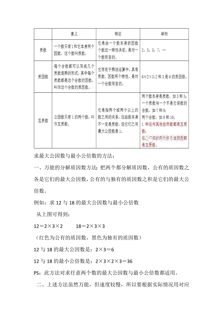 六年级总复习第三篇(数的整除)_第2页