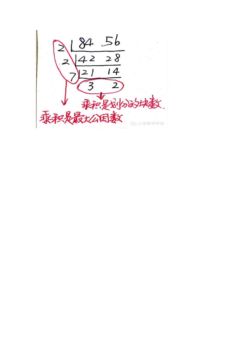 六年级总复习第三篇(数的整除)_第4页