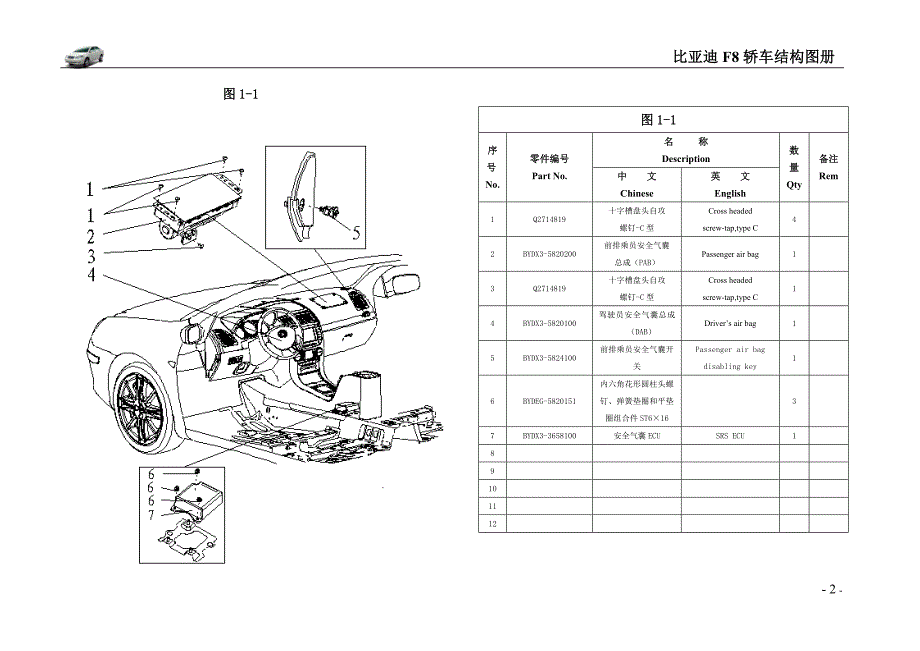 X3电器结构图册(new)_第2页