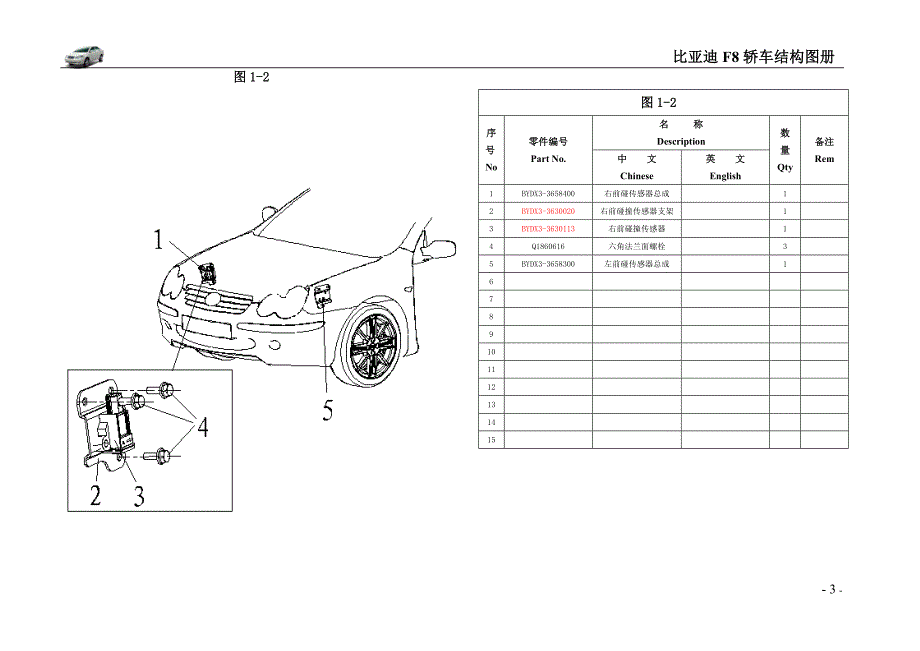 X3电器结构图册(new)_第3页