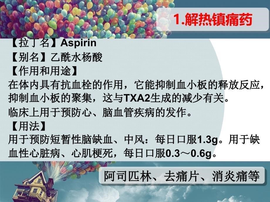 家庭常用药物名师编辑PPT课件_第5页