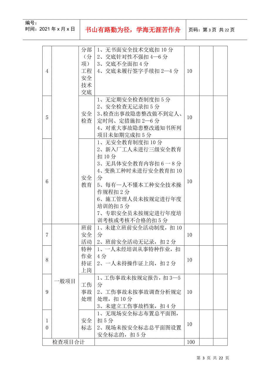 02-01-02规章制度会签表_第3页