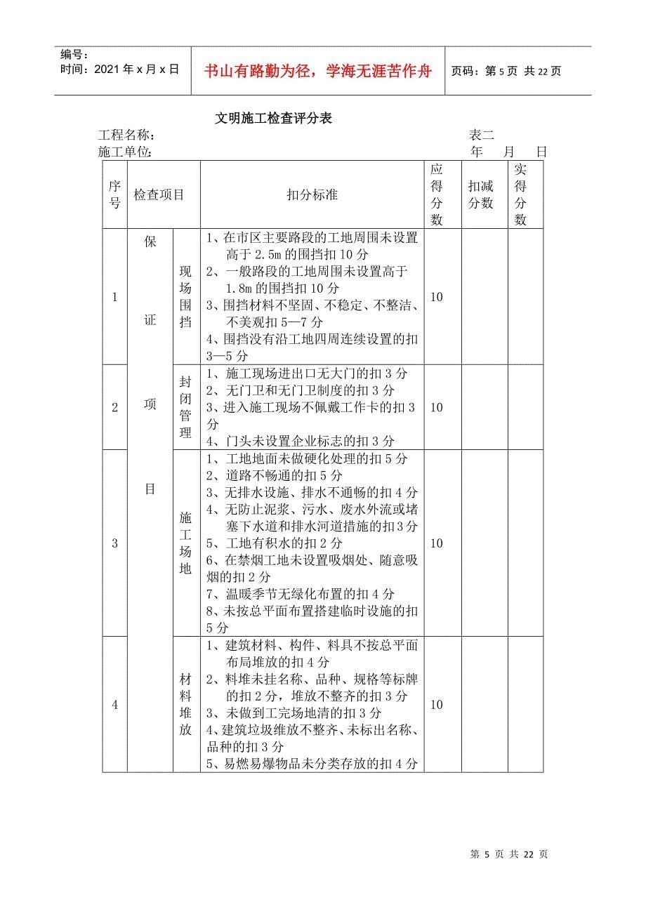 02-01-02规章制度会签表_第5页