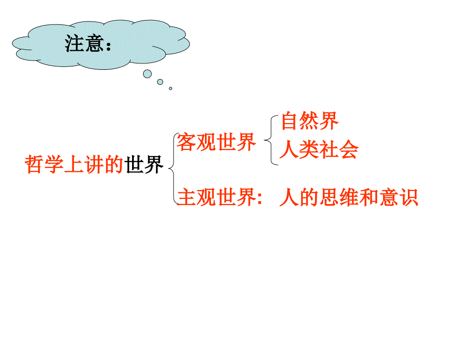 11生活处处有哲学x_第3页