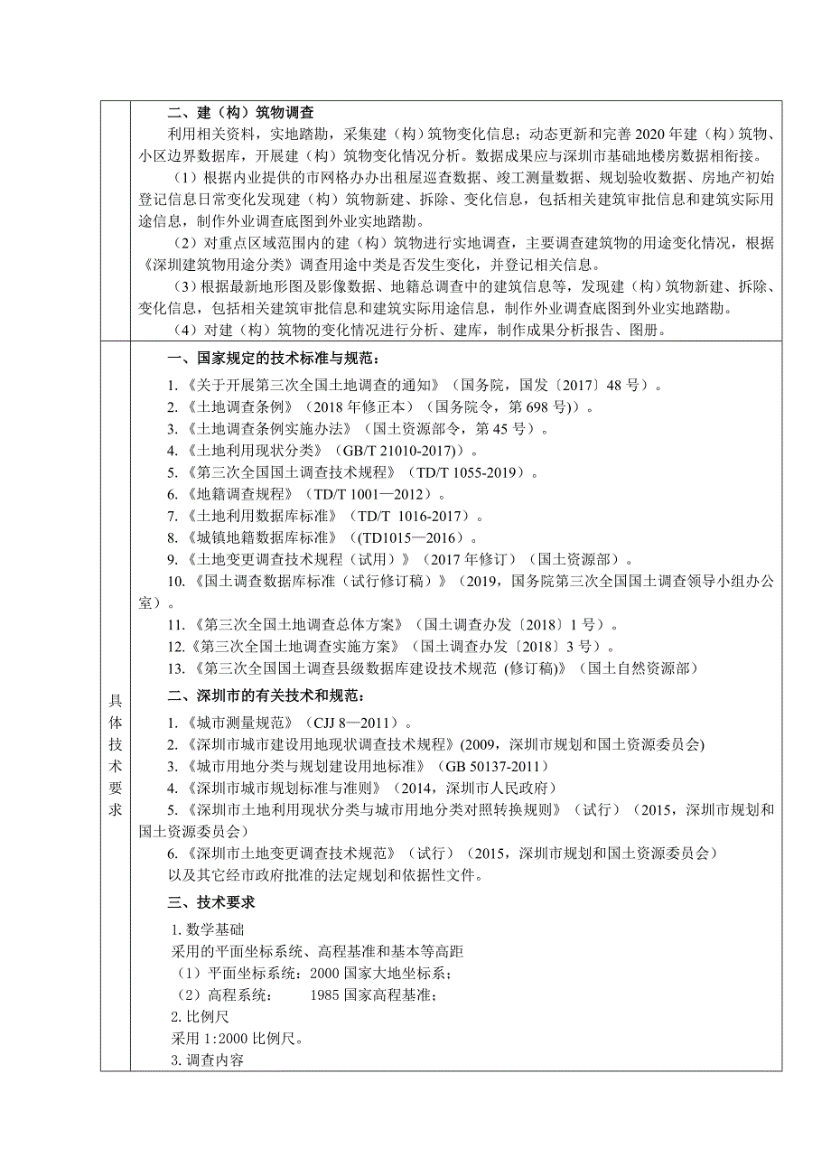 2020年度国土综合变更调查工程之外业调查_第2页