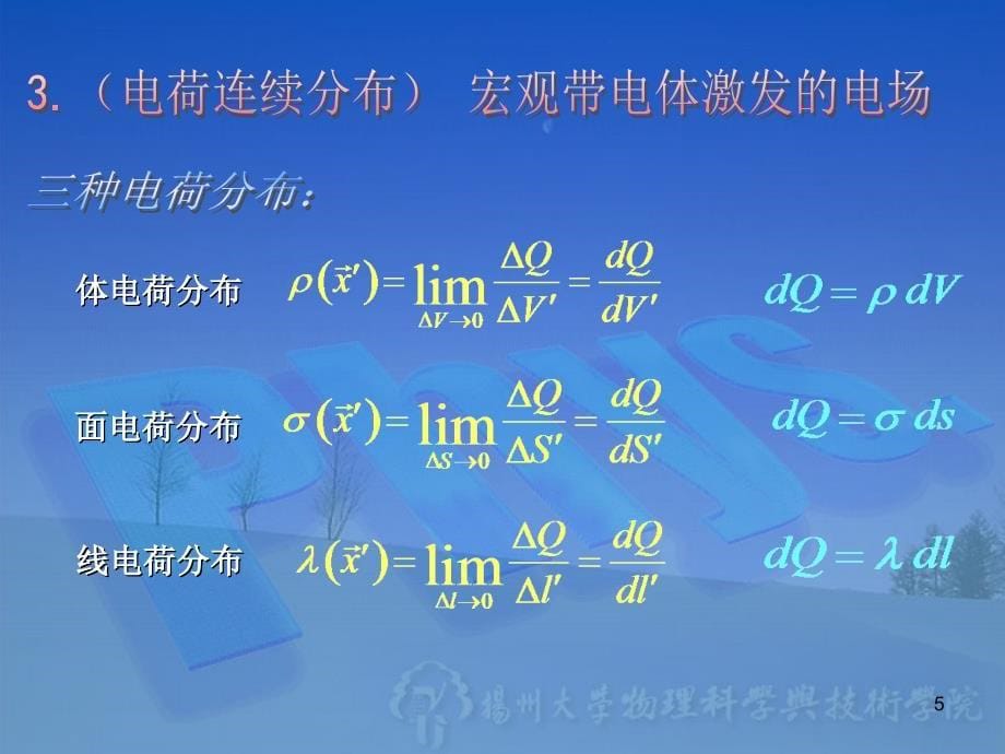 644第一章 电磁现象的普遍规律_第5页