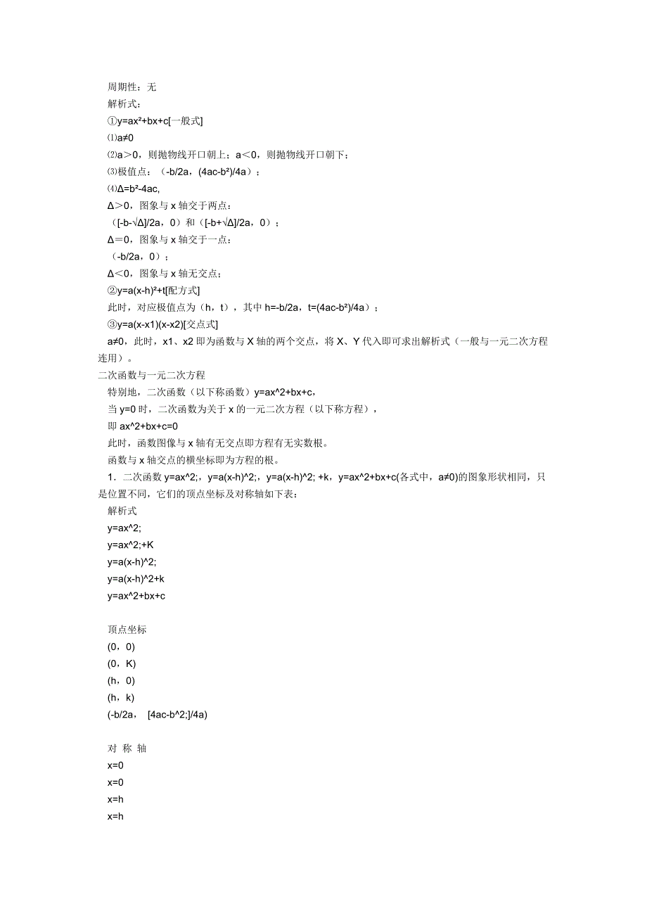 初三数学二次函数知识点_第2页