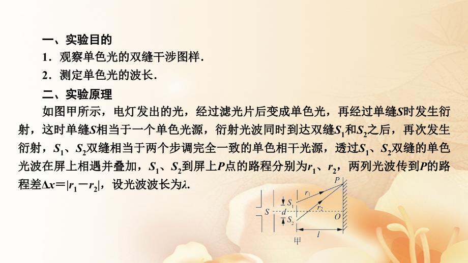 2018版高考物理一轮总复习 实验16 用双缝干涉测光的波长课件_第4页