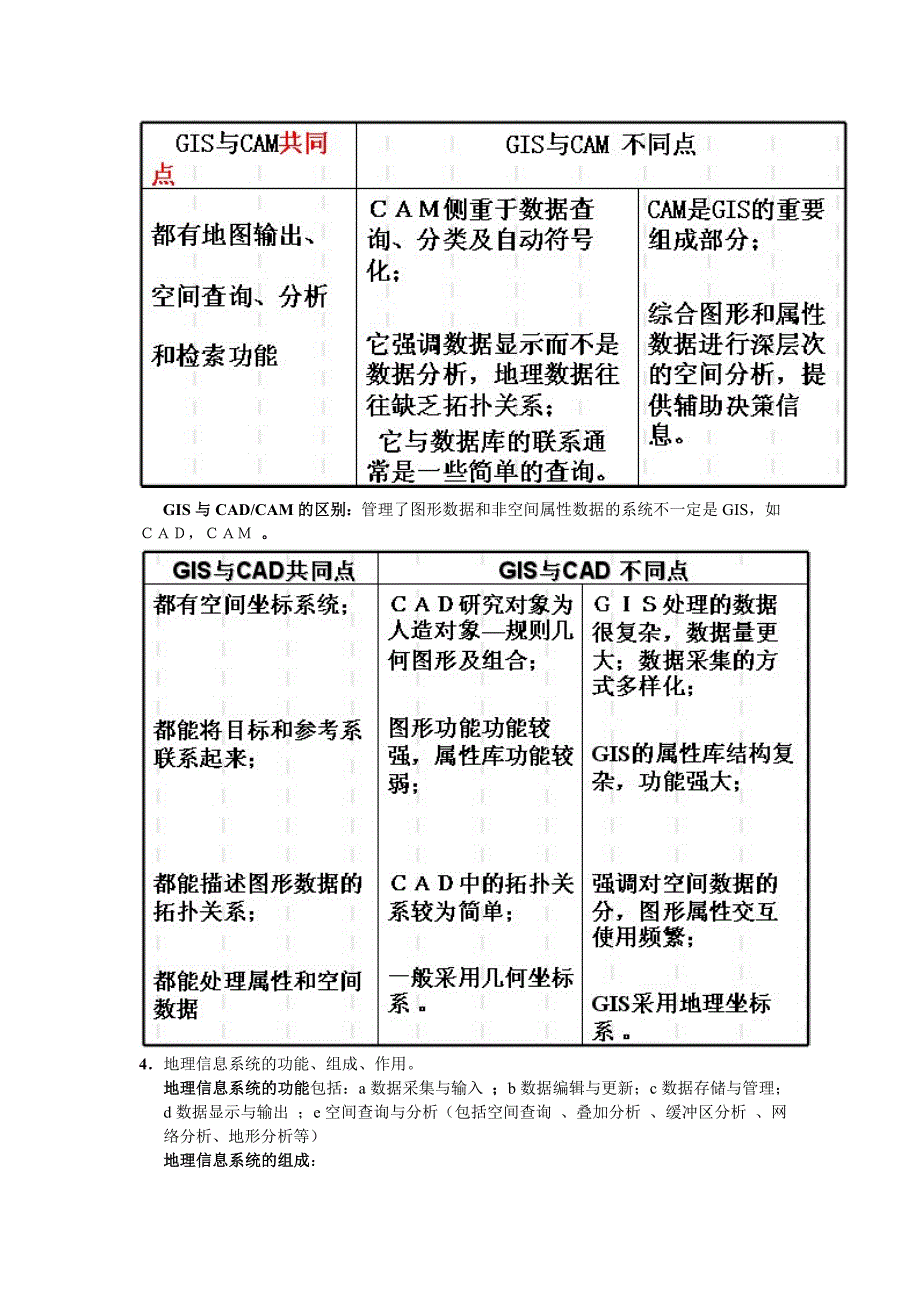 地信复习思考题.doc_第2页