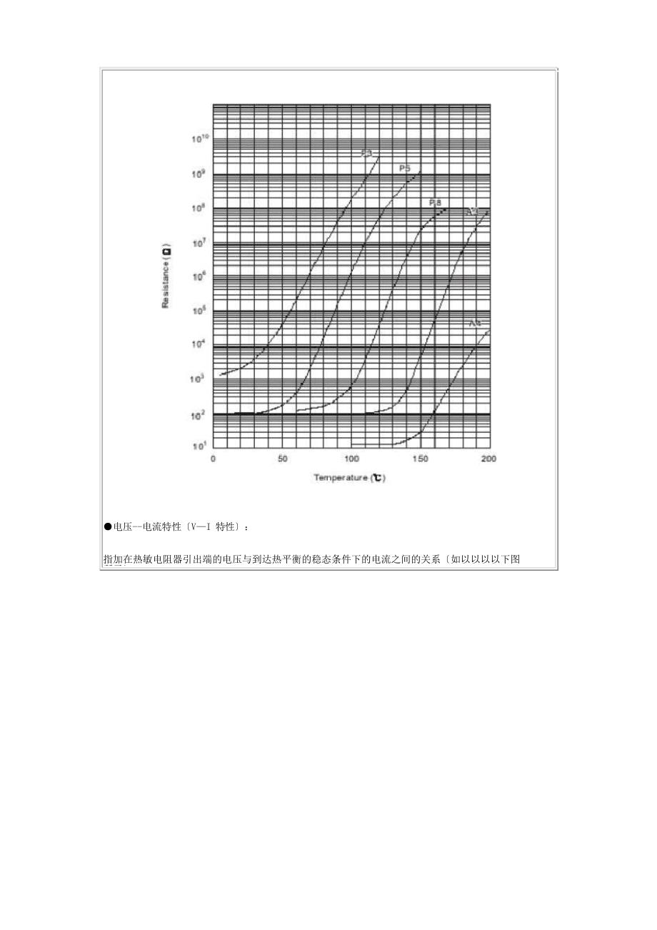 PTC型号及选型指南_第4页