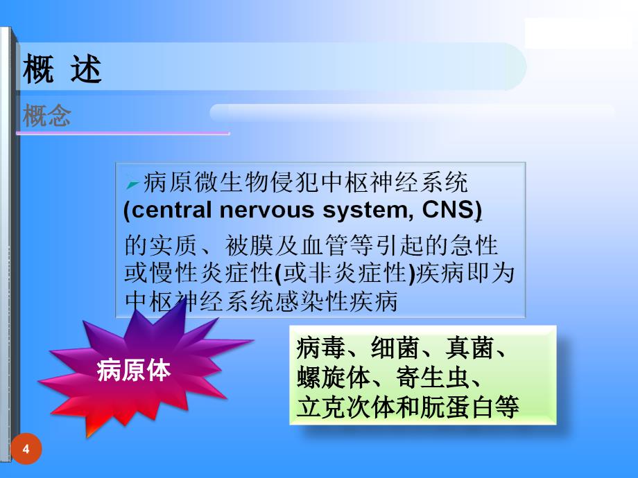 神经病学中枢神经系统感染性疾病ppt课件_第4页