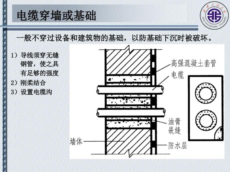 墙体基础管道(穿墙或基础时的构造处理)_第5页