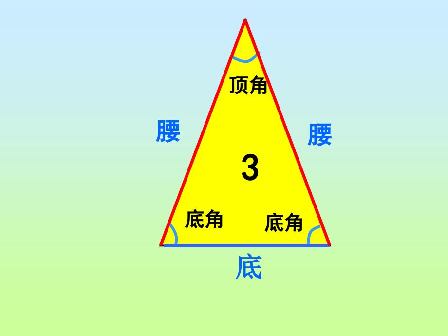 小学数学四年级下册《三角形的分类》课件_第4页