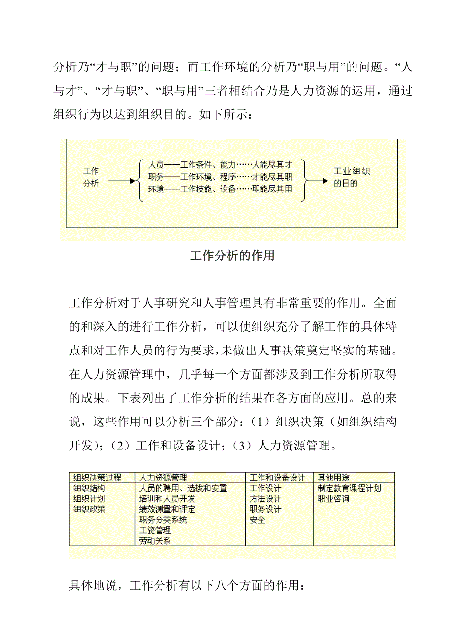 第一节：工作分析概述(1)_第2页