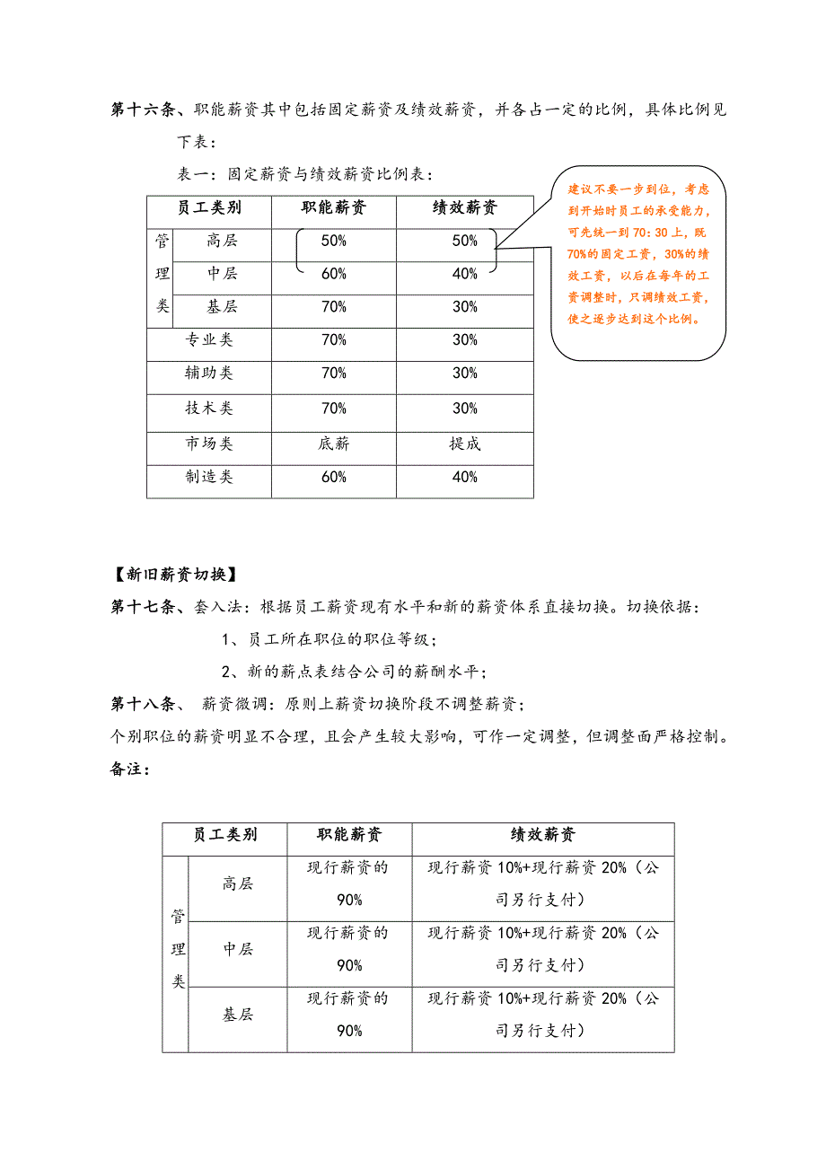 00-05【通用】薪酬管理制度（天选打工人）.docx_第3页