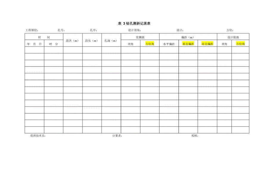 固结灌浆回填灌浆表格汇总_第4页