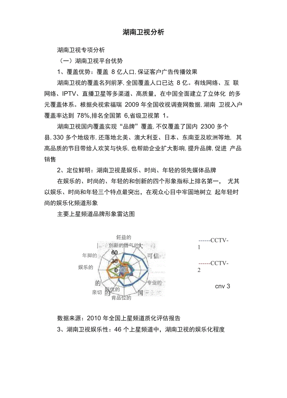 湖南卫视分析_第1页