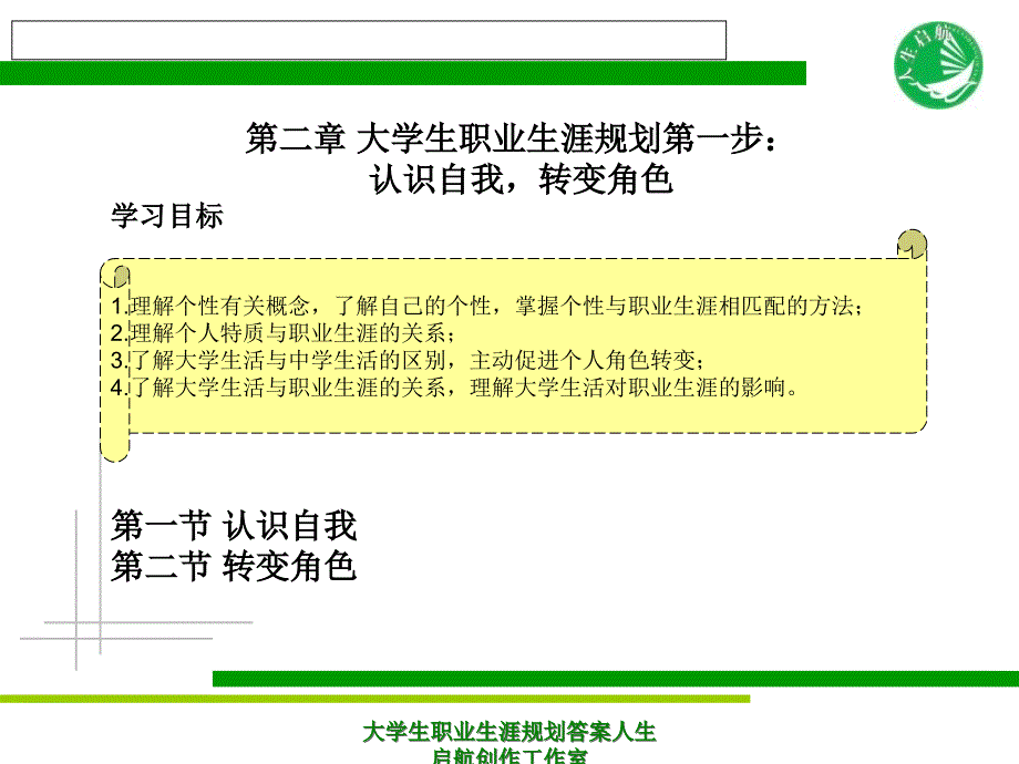 大学生职业生涯规划答案课件_第3页