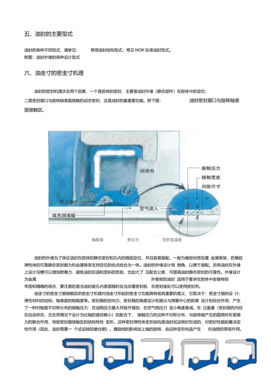 油封知识详解_第4页