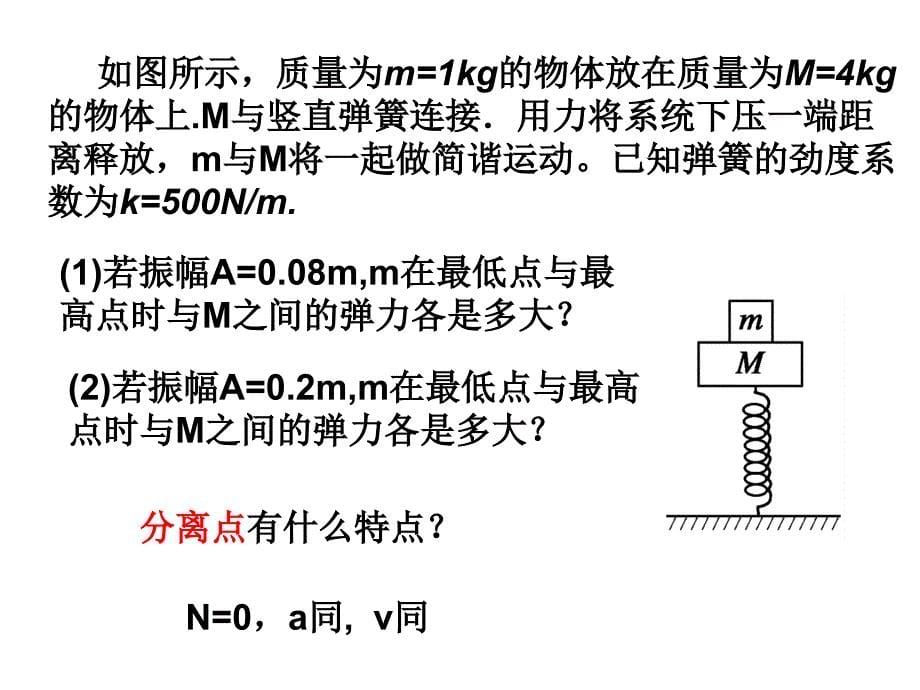 弹簧振子的简谐运动_第5页