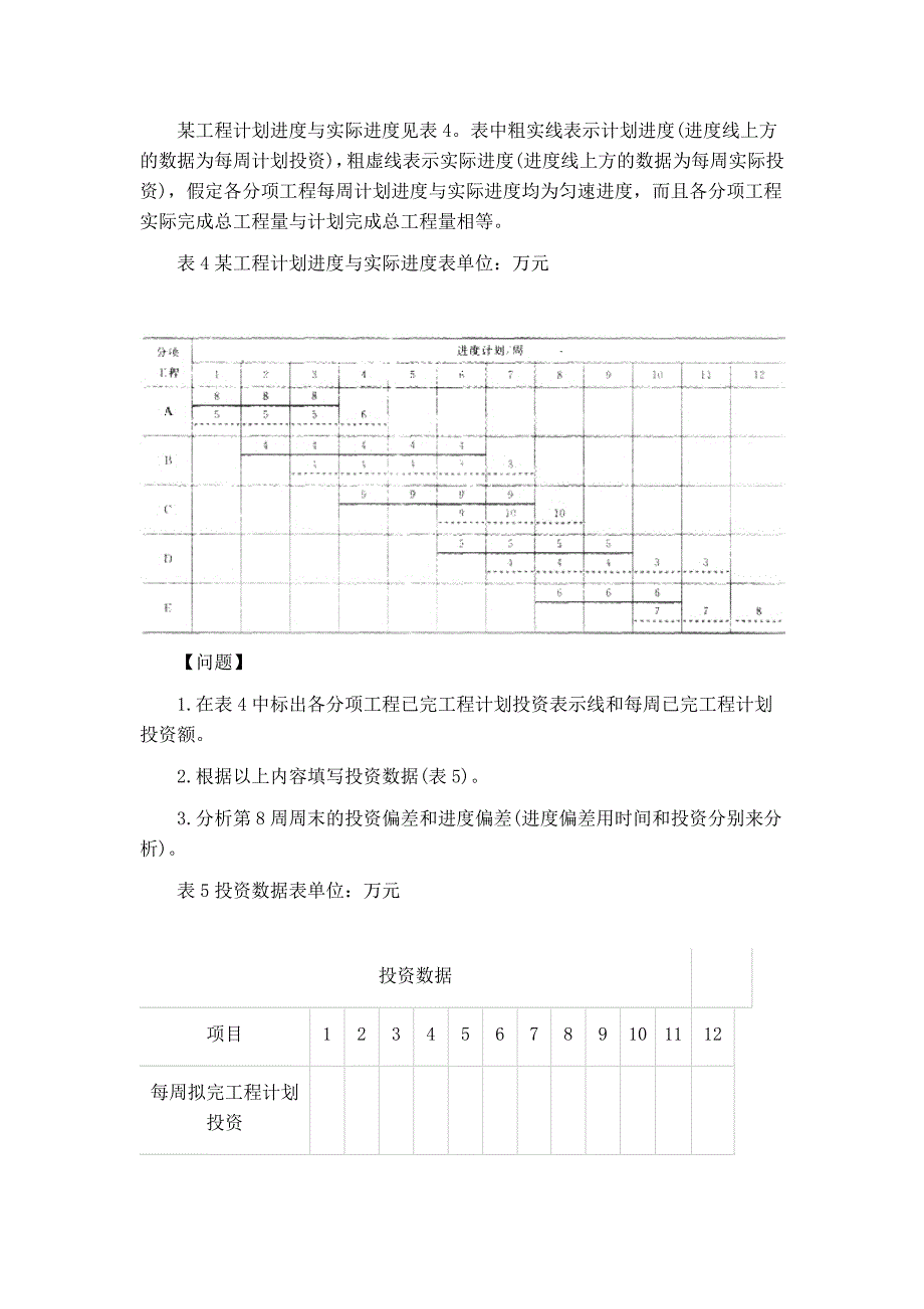 咨询工程师考试《方法与实务》猜题试卷_第4页