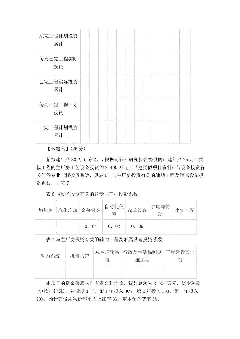 咨询工程师考试《方法与实务》猜题试卷_第5页